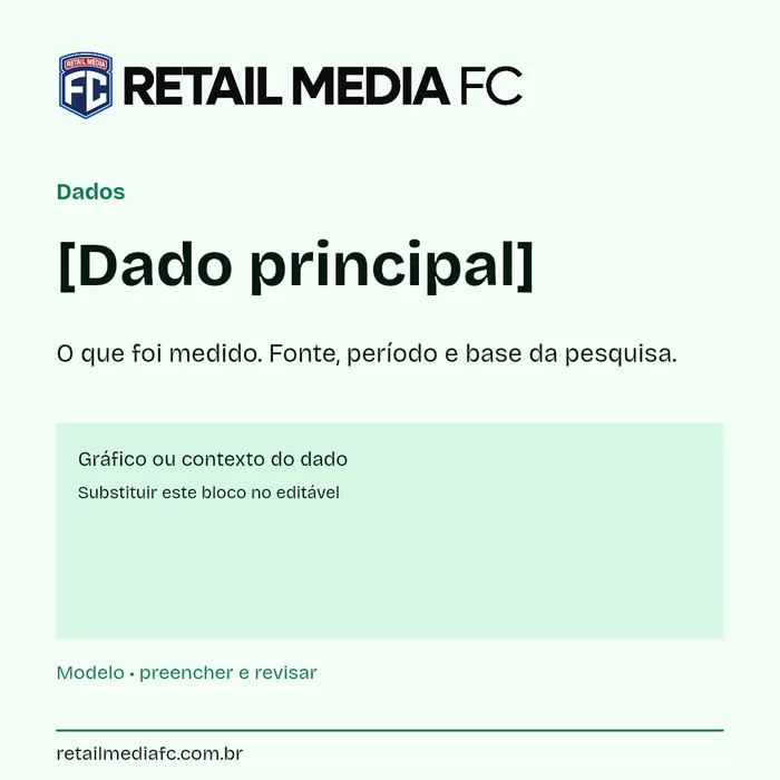 Dados · 1x1. Retail Media FC; modelo com campos a preencher.